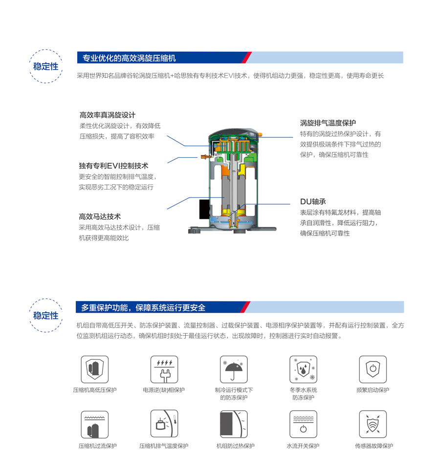 高温热泵热水（？椋┗