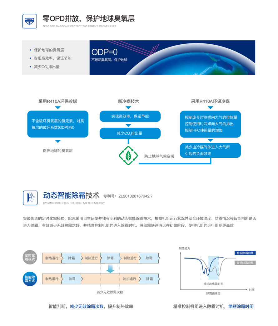 工/农业烘干热泵