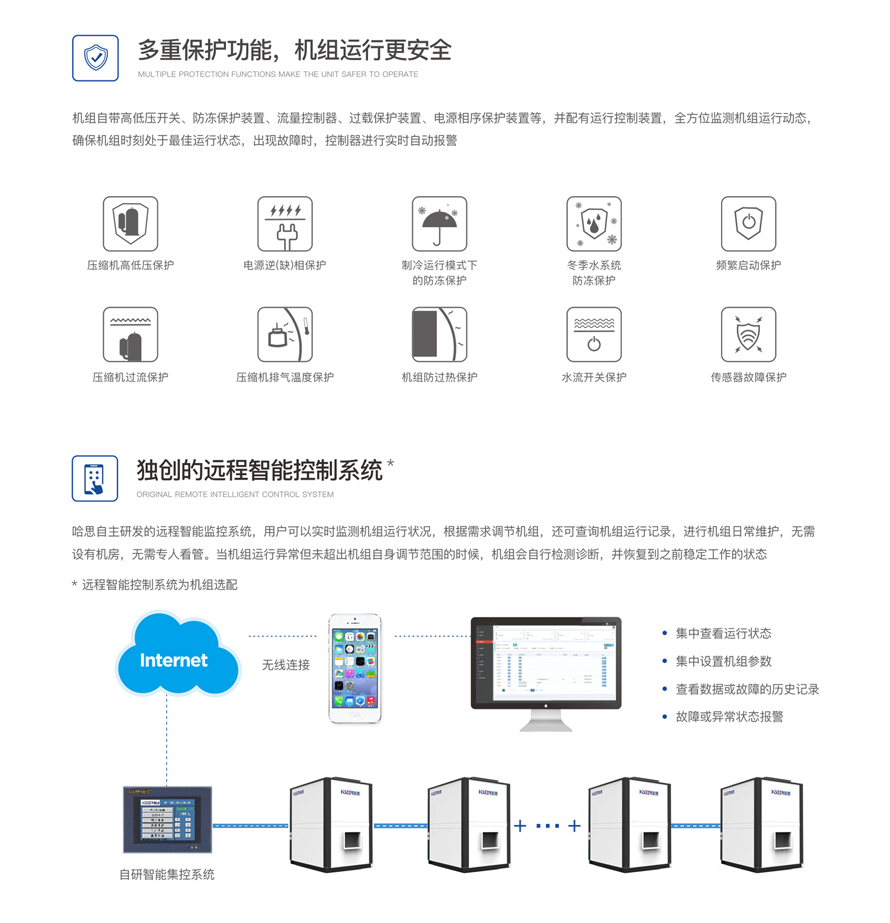 工/农业烘干热泵