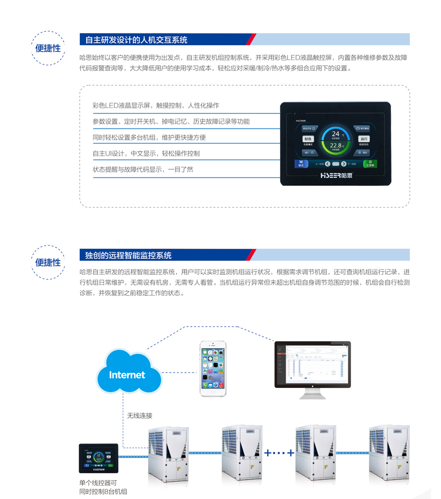 别墅型热泵三联供机组