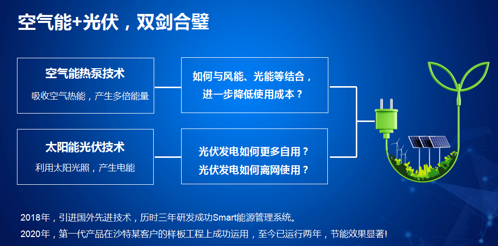 全新的机缘！慧聪暖通采购大会太原站云顶国际携光伏直驱热泵引爆全。