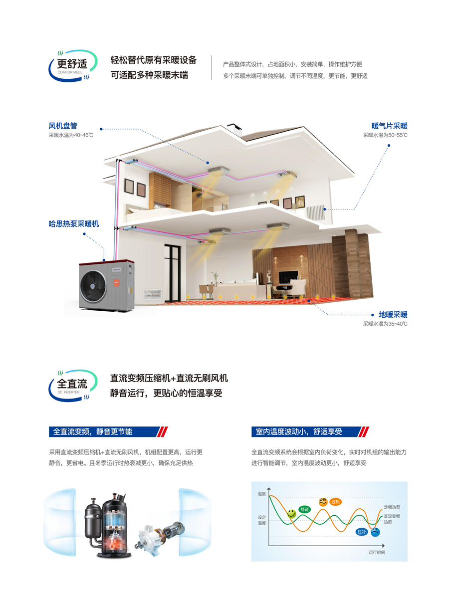 云顶国际热泵采暖机